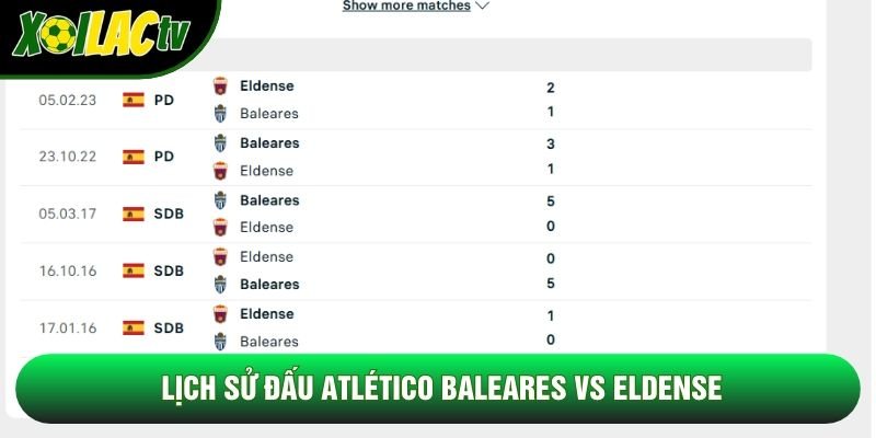 Lịch sử đấu Atlético Baleares vs Eldense Lịch sử đấu Atlético Baleares vs Eldense