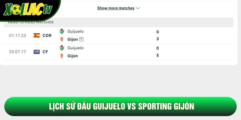 Lịch sử đấu Guijuelo vs Sporting Gijón Lịch sử đấu Guijuelo vs Sporting Gijón