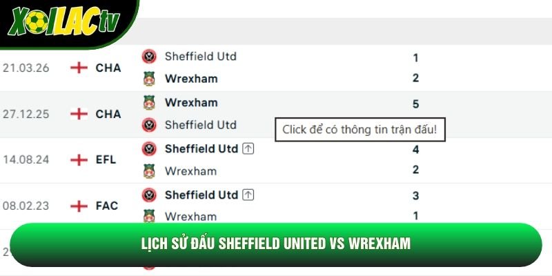 Lịch sử đấu Sheffield United vs Wrexham Lịch sử đấu Sheffield United vs Wrexham