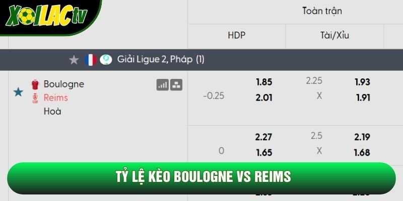 Tỷ lệ kèo Boulogne vs Reims