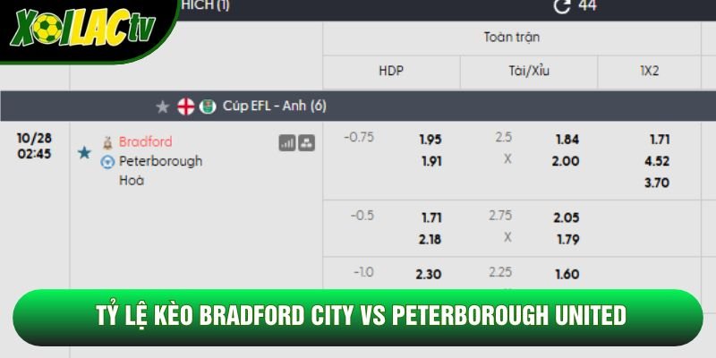 Tỷ lệ kèo Bradford City vs Peterborough United Tỷ lệ kèo Bradford City vs Peterborough United