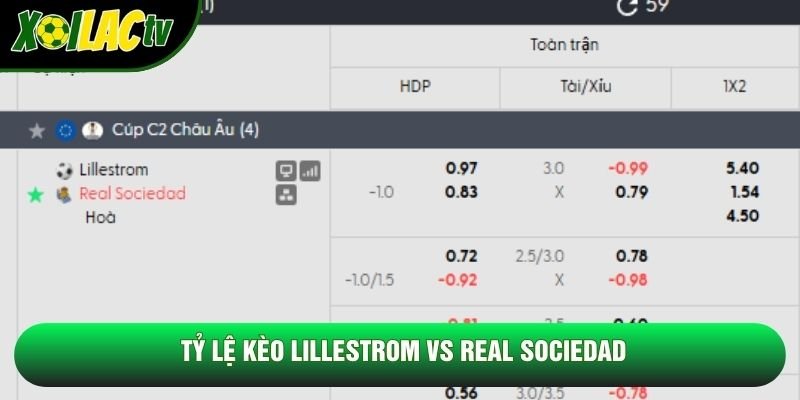 Tỷ lệ kèo Lillestrom vs Real Sociedad Tỷ lệ kèo Lillestrom vs Real Sociedad